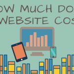 CREATOBELLE - How much does a website cost?