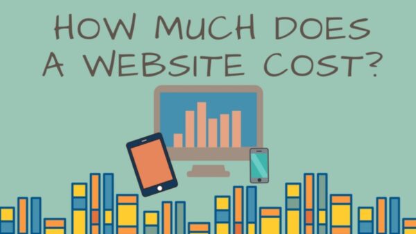 How-Much-Does-a-Website-Cost CREATOBELLE - How much does a website cost?
